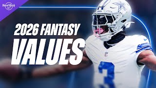 Analyzing Fantasy Football League Winners | Players on Championship Rosters