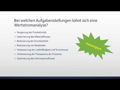Das Vorgehen in einer Wertstromanalyse
