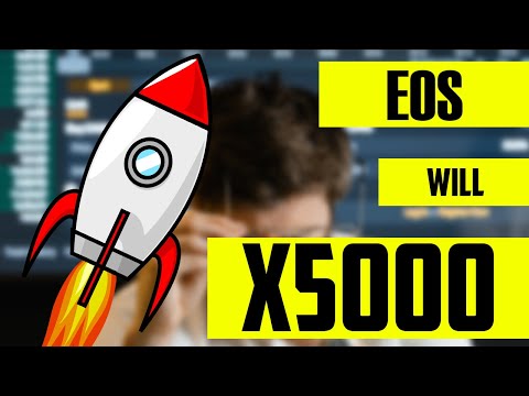 Elon Musk Reveals EOS Phenomenal Transformation in 2024 - In-Depth Forecast 🚀💰