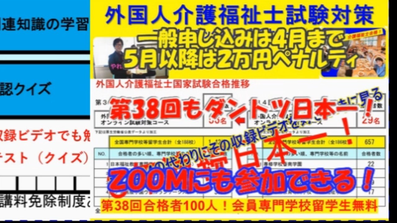 外国人介護福祉士国家試験合格者数がダントツ１位のオンライン学習とはどんなもの？