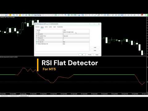 Video RSI Flat Detector MT5 rq