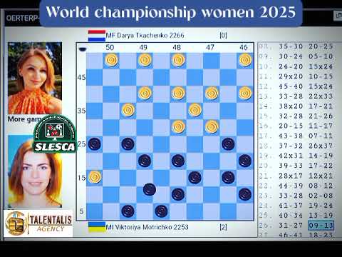 𝗗𝗮𝗿𝘆𝗮 𝗧𝗸𝗮𝗰𝗵𝗲𝗻𝗸𝗼 𝘃𝘀 𝗩𝗶𝗸𝘁𝗼𝗿𝘆𝗮 𝗠𝗼𝘁𝗿𝗶𝗰𝗵𝗸𝗼, 𝗿𝗼𝘂𝗻𝗱 𝟰 𝘄𝗼𝗿𝗹𝗱 𝗰𝗵𝗮𝗺𝗽𝗶𝗼𝗻𝘀𝗵𝗶𝗽 𝘄𝗼𝗺𝗲𝗻 𝟮𝟬𝟮𝟱, 𝘀𝗰𝗼𝗿𝗲 : 𝟬-𝟮