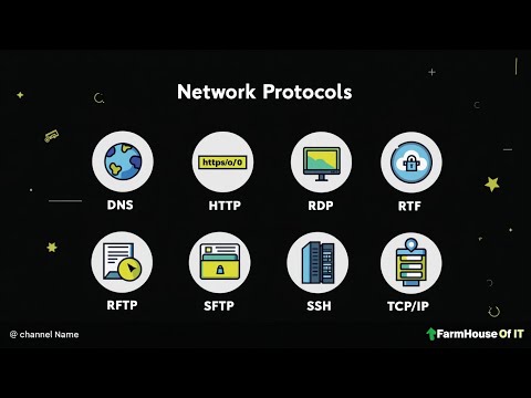 Every Protocol Explained As QUICKLY in 6 minutes!