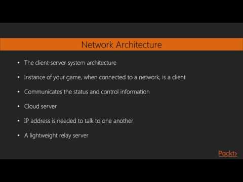 Unity Virtual Reality Volume 2 Multiplayer Networking | packtpub com