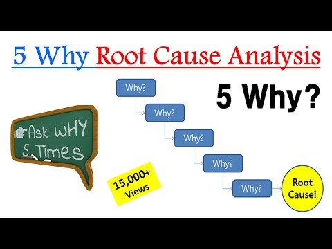 5 Whys Root Cause Analysis | 5 whys example | 5 why problem solving technique -Digital E-Learning Video