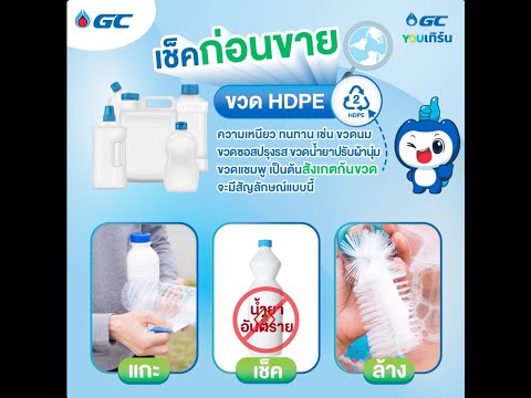 GC VDO Recycle