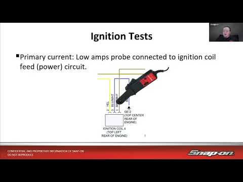 Tuesday Diagnostics Livestream - Next Level Lab Scope