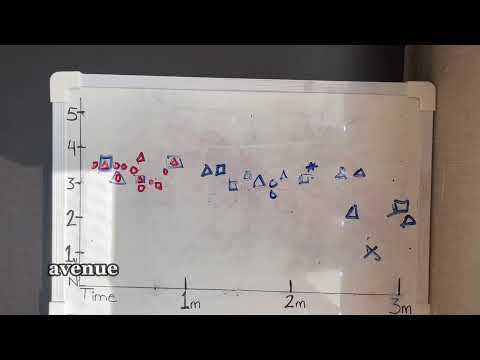 The Four Ways - Mastering Film Study For Fights
