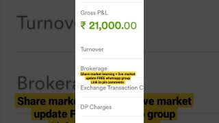 share market profit today | nifty profit today | nifty prediction tomorrow