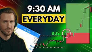 I Tried The "London Open" Strategy For A Week... And It Shocked Me