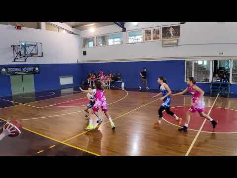 ŽKK Vizura - Korać Akademija 51:57 l PIONIRKE l 2024/2025