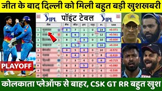 Delhi के जीत के बाद IPL 2022 के Points Table में मचा बवाल, KKR PLAYOFF से बाहर, CSK MI बहुत खुश