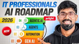 (The No.1 🔥) GenAI Engineer RoadMap 2026 in Tamil