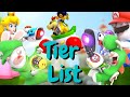 Mario Rabbids Kingdom Battle Character Tier List