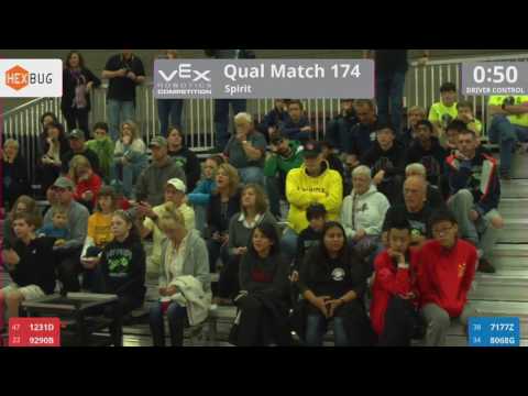 2017 VRC-MS Spir Q174 - 1231D 9290B vs 7177Z 8068G - 14 to 30