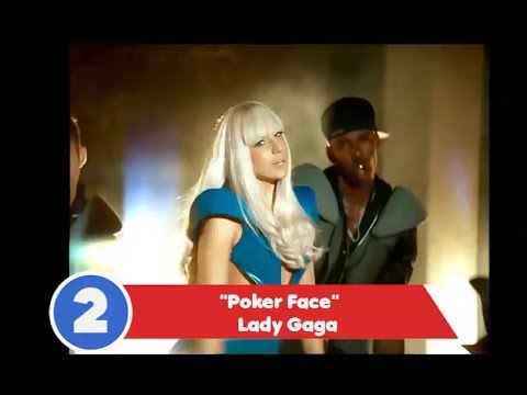 Top 5 Songs Of 2009 - Billboard Hot 100 Year End 2009
