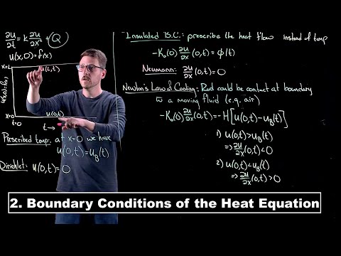 Boundary Conditions of the Heat Equation - Partial Differential Equations | Lecture 2