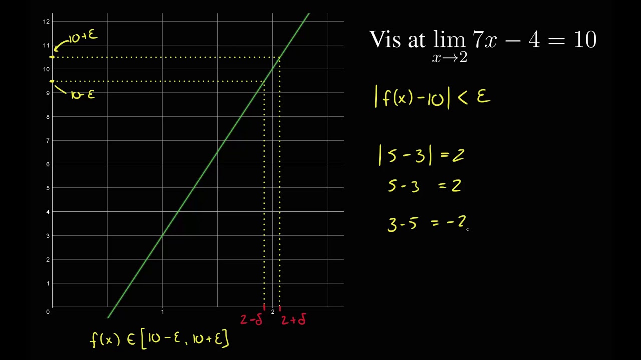 Epsilon indi delta. Эпсилон возничего звезда. Эпсилон созвездия лиры. Epsilon logo. Дельта эпсилон физика.