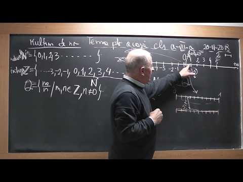 1/3 Lectia 1766 - Clasa 7 - Multimi de numere: N, Z, Q, R - Metoda reducerii la absurd