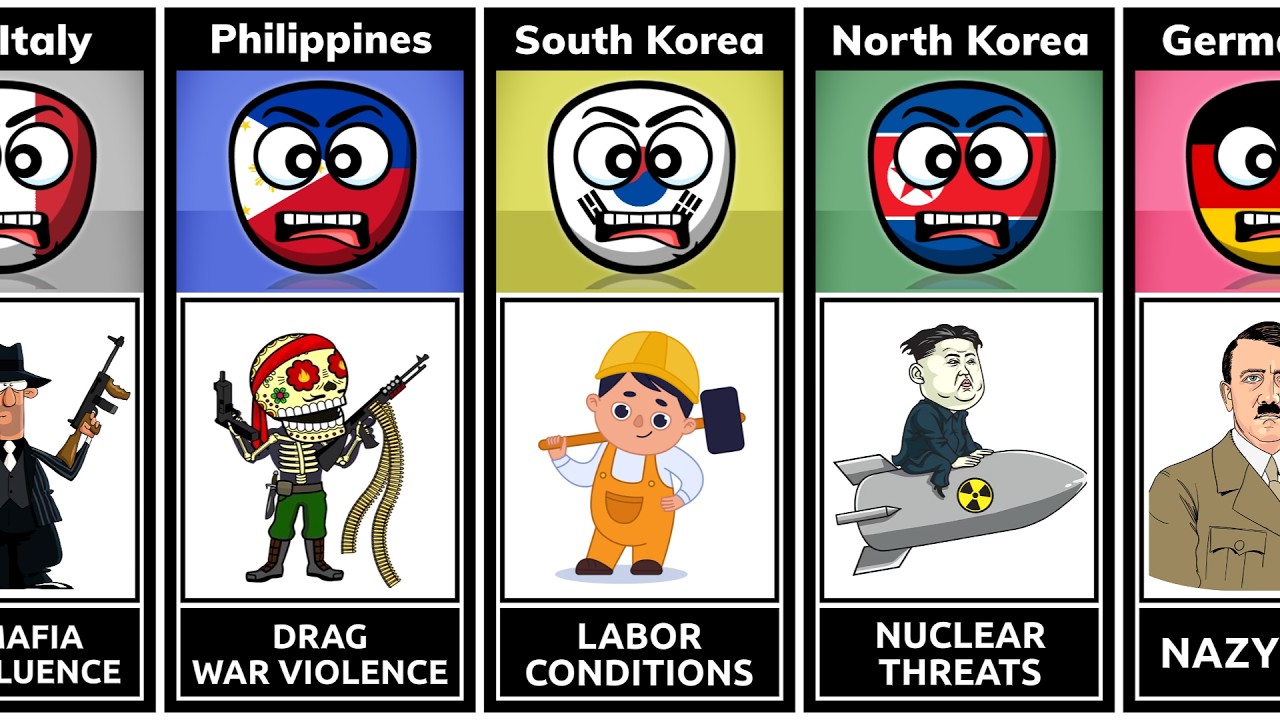 What Every Country Is The Most Hated For