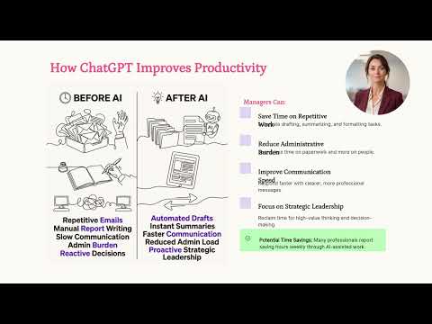 How Managers Can Use ChatGPT Productively