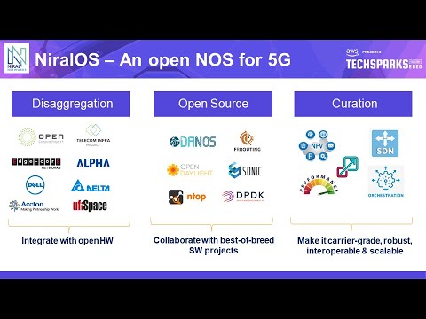 Niral Networks Overview