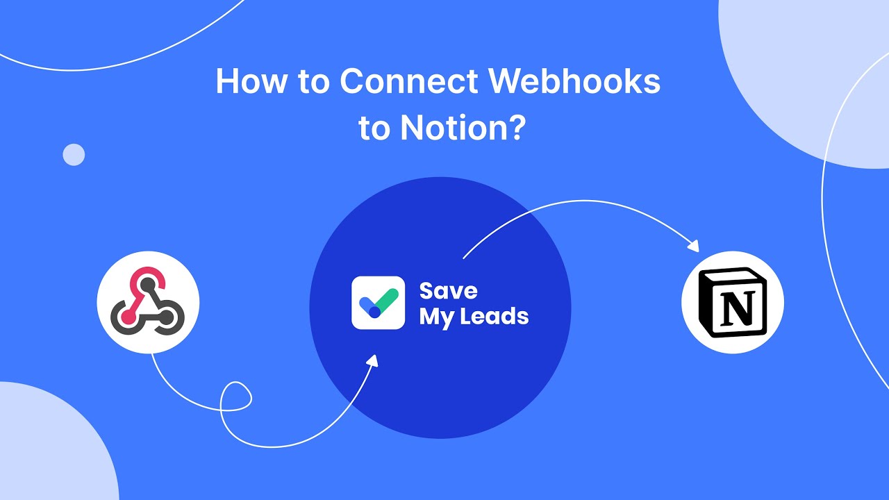 How to Connect Webhooks to Notion 