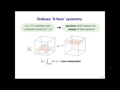 03/23/2023, Theo Jacobson: 1-form symmetry versus large N QCD