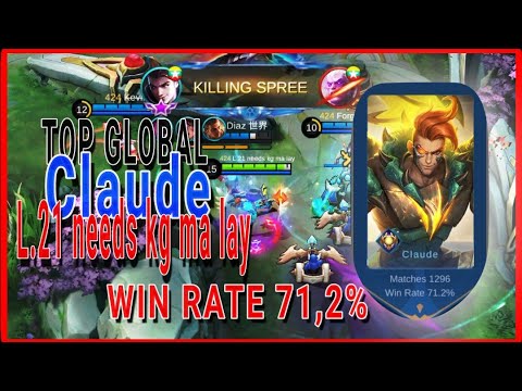 Claude Top Global by L.21 needs kg ma lay‼️Hyper Carry. Best build Win Rate 71.2% Match 1296