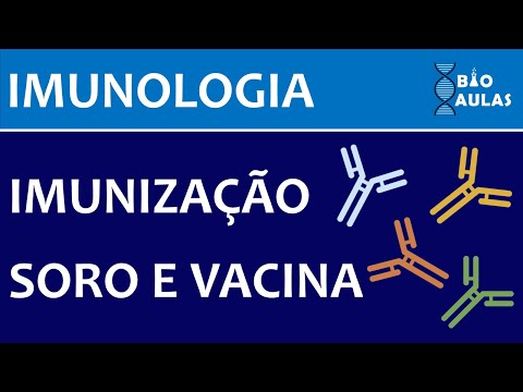 Active, Passive and Adoptive Immunization I Serum and Vaccine - Immunology (Bio Classes)