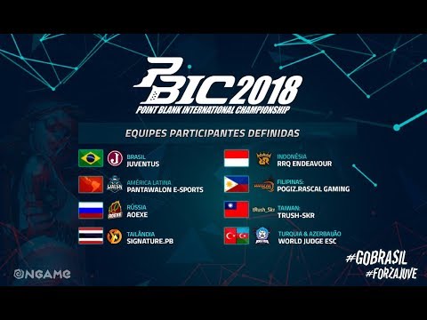 PBIC 2018- Finais