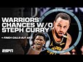 Steph Curry OUT For 1 Week How Can The Warriors Win Without Their Star NBA Today