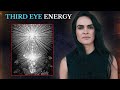 These Are The Signs That Your Third Eye Is Opening