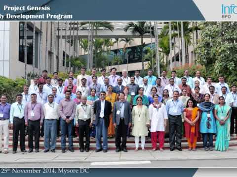 Placement Activity by DCE