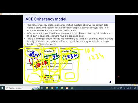 ACE Protocol demo session