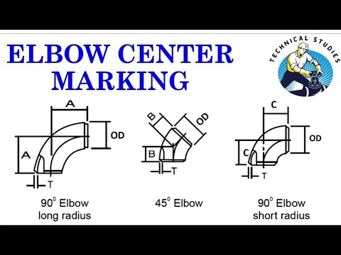 API 650 STORAGE TANK BANDING AND PEAKING SOULTIONS TUTORIAL