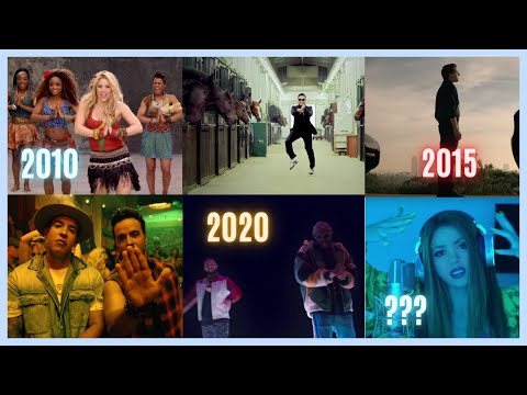 Top 10 - Canciones Más Vistas de Youtube Por Año (2010-2023)