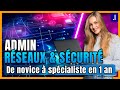 ÉCOLE INFORMATIQUE Bachelor Administrateur Système Et Sécurité Cloud En ALTERNANCE