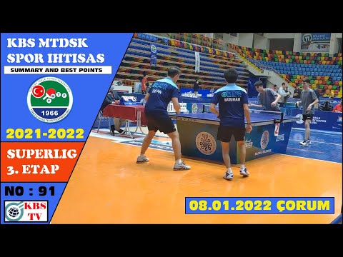 GENİŞ ÖZET | KBS MTDSK - ÇORUM SPOR İHTİSAS SKD | TMTF 2021-2022 SÜPERLİG 3. ETAP MÜSABAKASI