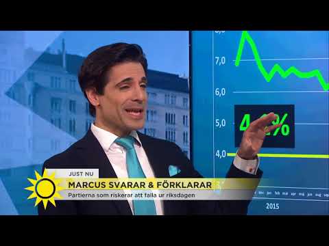 Marcus Oscarsson: "4 procentsspärren skulle kunna avgöra hela valet" - Nyhetsmorgon (TV4)