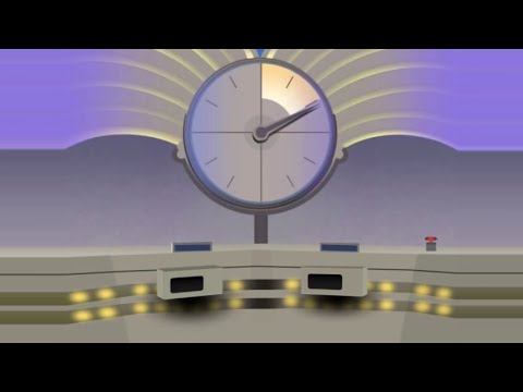 Countdown Clock [1 HOUR]