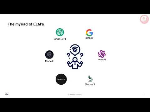 Generative AI - Embracing LLMs