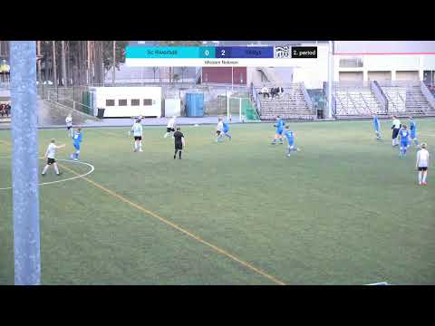 Sc Riverball- Ylämyllyn Yllätys