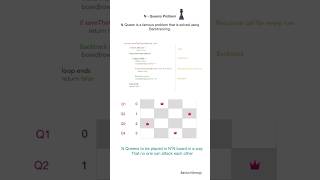 CRACK THE N-QUEEN PROBLEM. : #NQueensAlgorithm #Backtracking  #CodingInterviewPrep