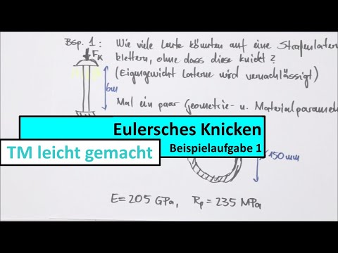 Euler'sches Knicken, Teil 6 von 7: Beispiel 1, Zulässige Vertikallast eines Laternenmastes