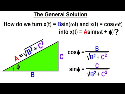 Physics Ch 16 1 Simple Harmonic Motion with Damping 1 of 20 Basic Equation No Damping
