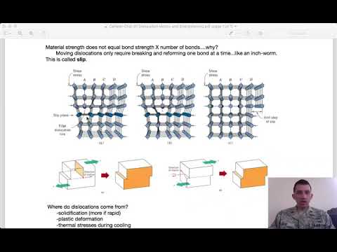 Callister - Chpt 7 - Dislocation Motion