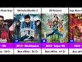 Santhanam Hits And Flops Movies List DD Returns Inga Naan Thaan Kingu