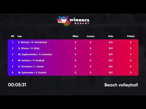 21:35 R. Melnyk / R. Voloshchuk - D. Kliuiev / O. Bilyk 29.09.2022 | Winners Beach Volleyball