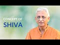 Concept Of Shiva Sri M